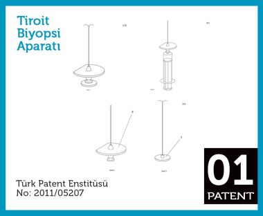 Tiroit biyopsi aparatı
